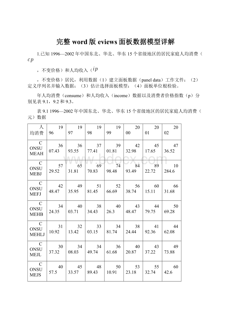 完整word版eviews面板数据模型详解Word文档格式.docx_第1页