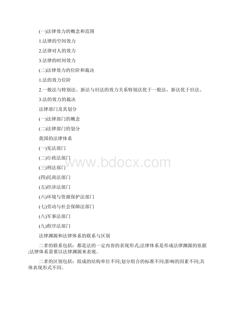 20XX企业法律顾问知识点《综合法律》法律渊源的概念docWord文件下载.docx_第2页