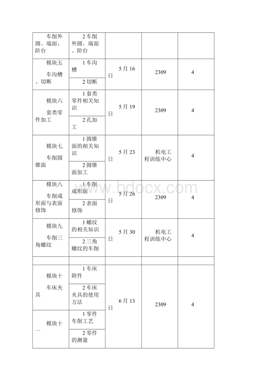 《车工》职业技能鉴定培训计划及教学大纲doc.docx_第2页