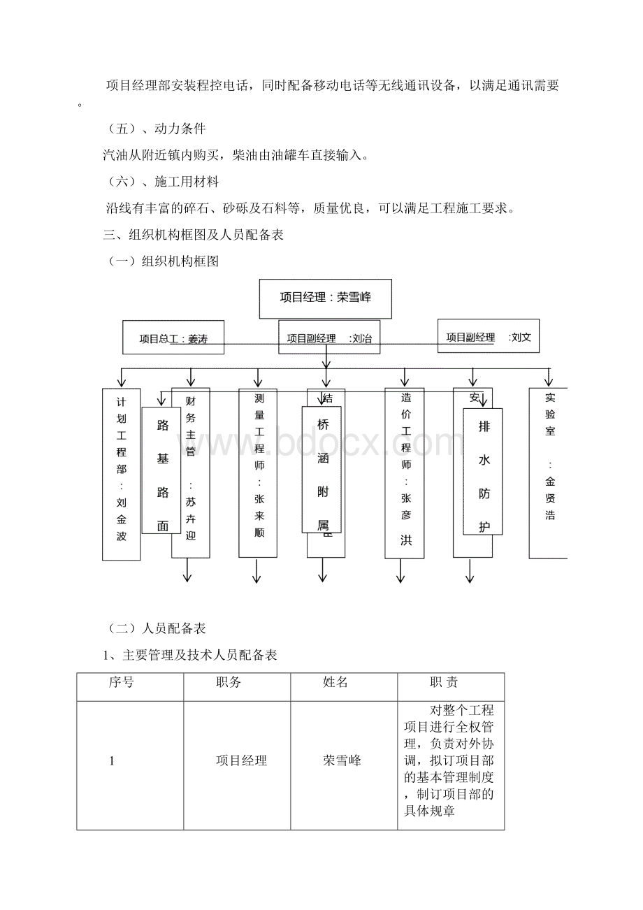 底基层基层开工报告word资料22页.docx_第2页