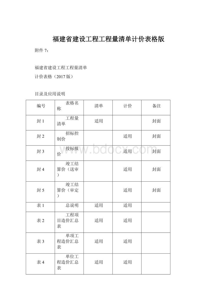 福建省建设工程工程量清单计价表格版Word文件下载.docx_第1页