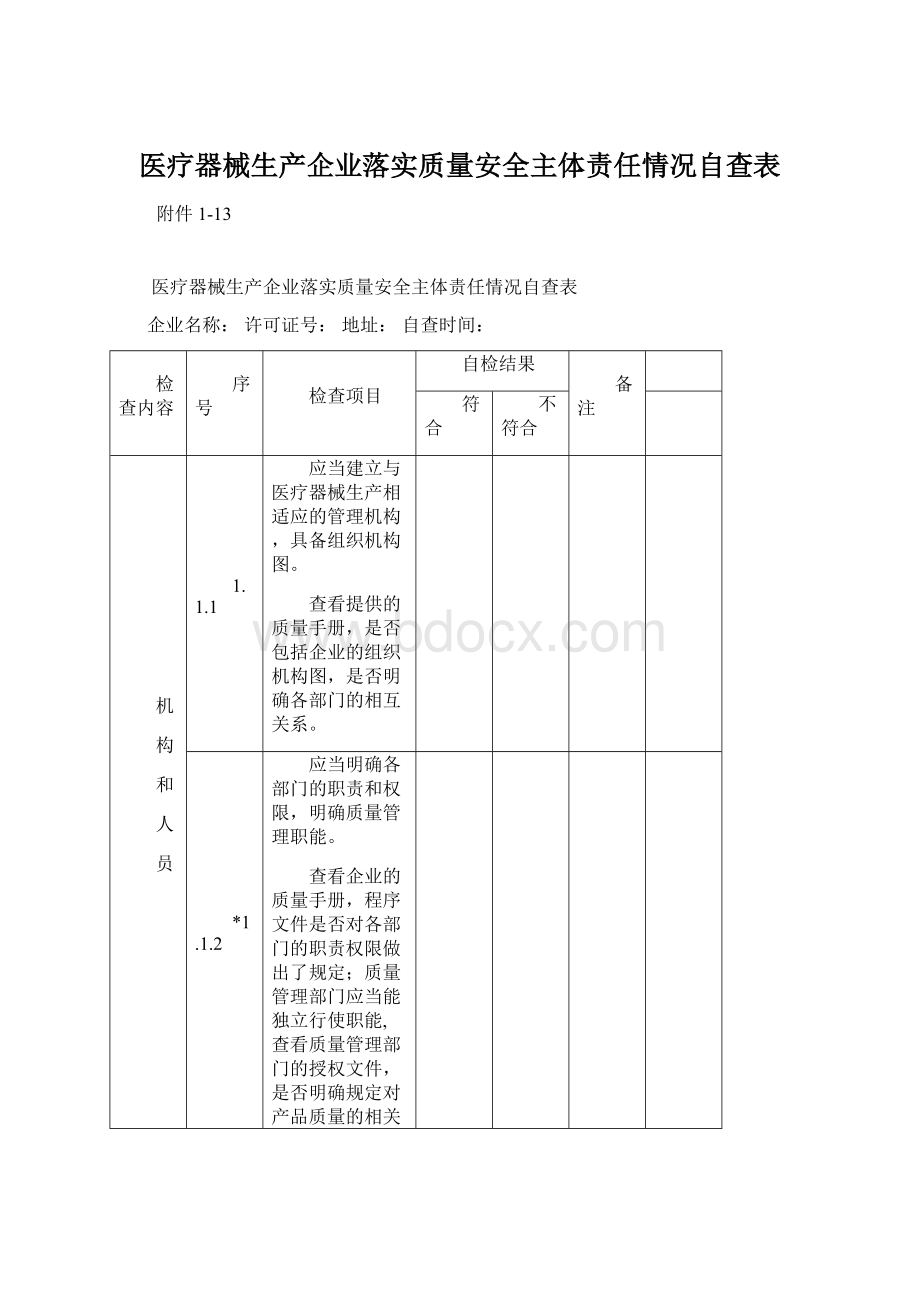 医疗器械生产企业落实质量安全主体责任情况自查表.docx_第1页