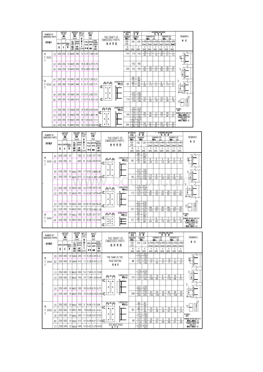 预埋件图集.docx_第3页