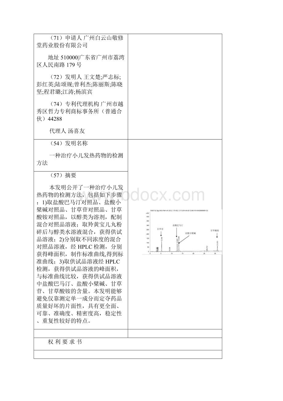 CN102736217一种治疗小儿发热药物的检测方法授权.docx_第3页