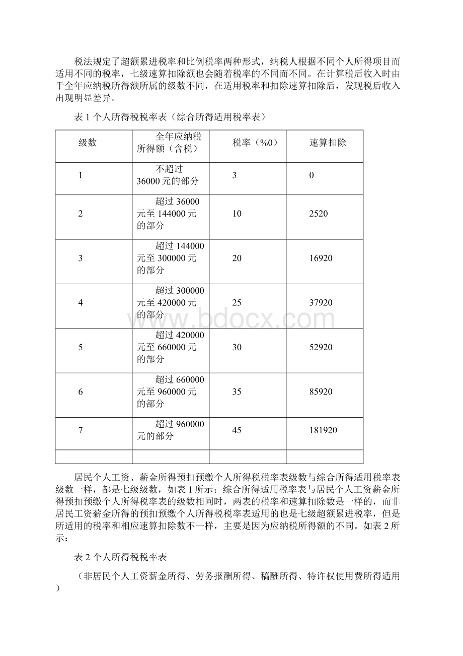 浅析新税法下工资薪金个税的纳税筹划.docx_第2页