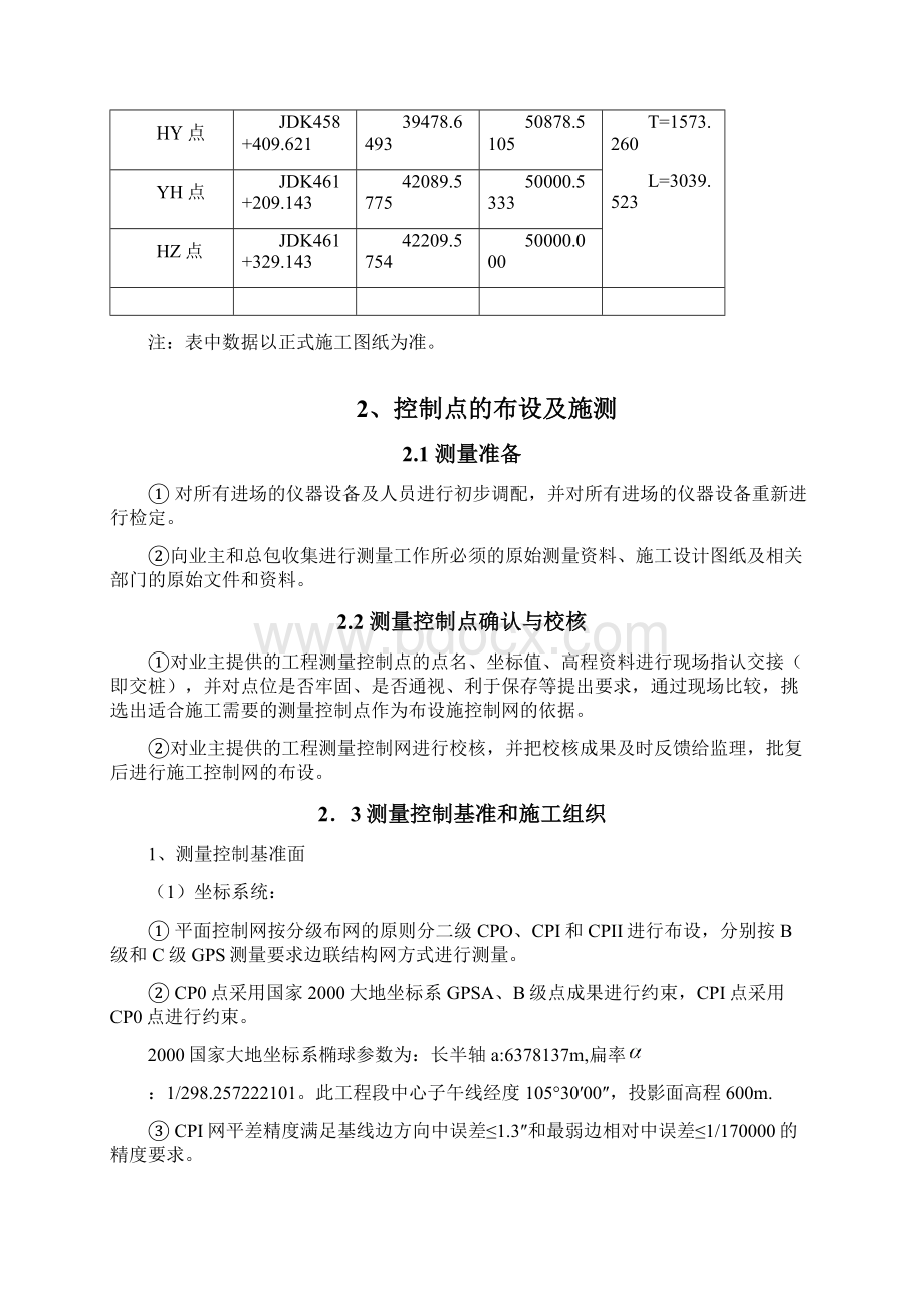 新建铁路兰州至重庆线某隧道测量控制方案.docx_第3页