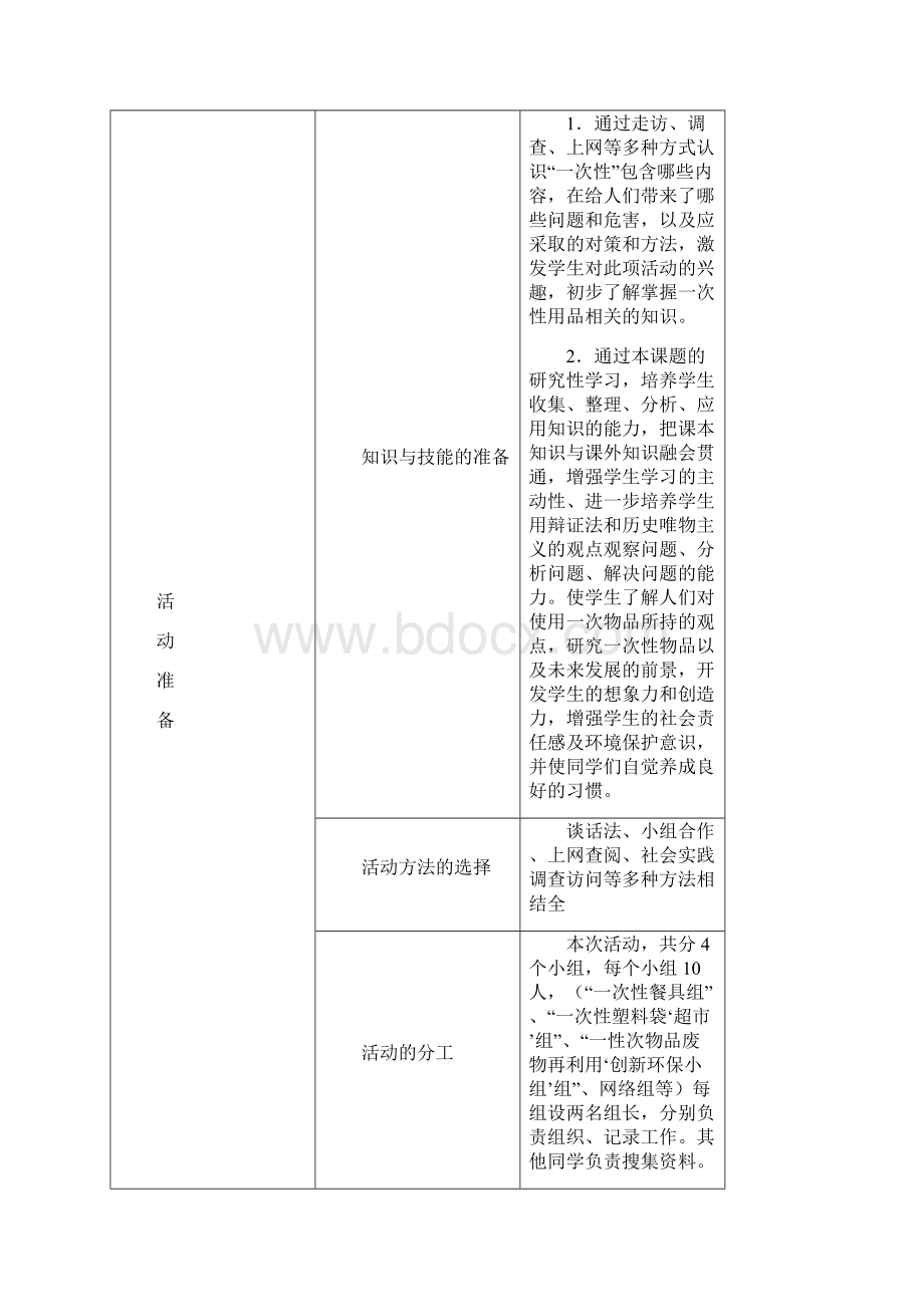 小学《一次性用品》综合实践活动案例设计doc.docx_第2页