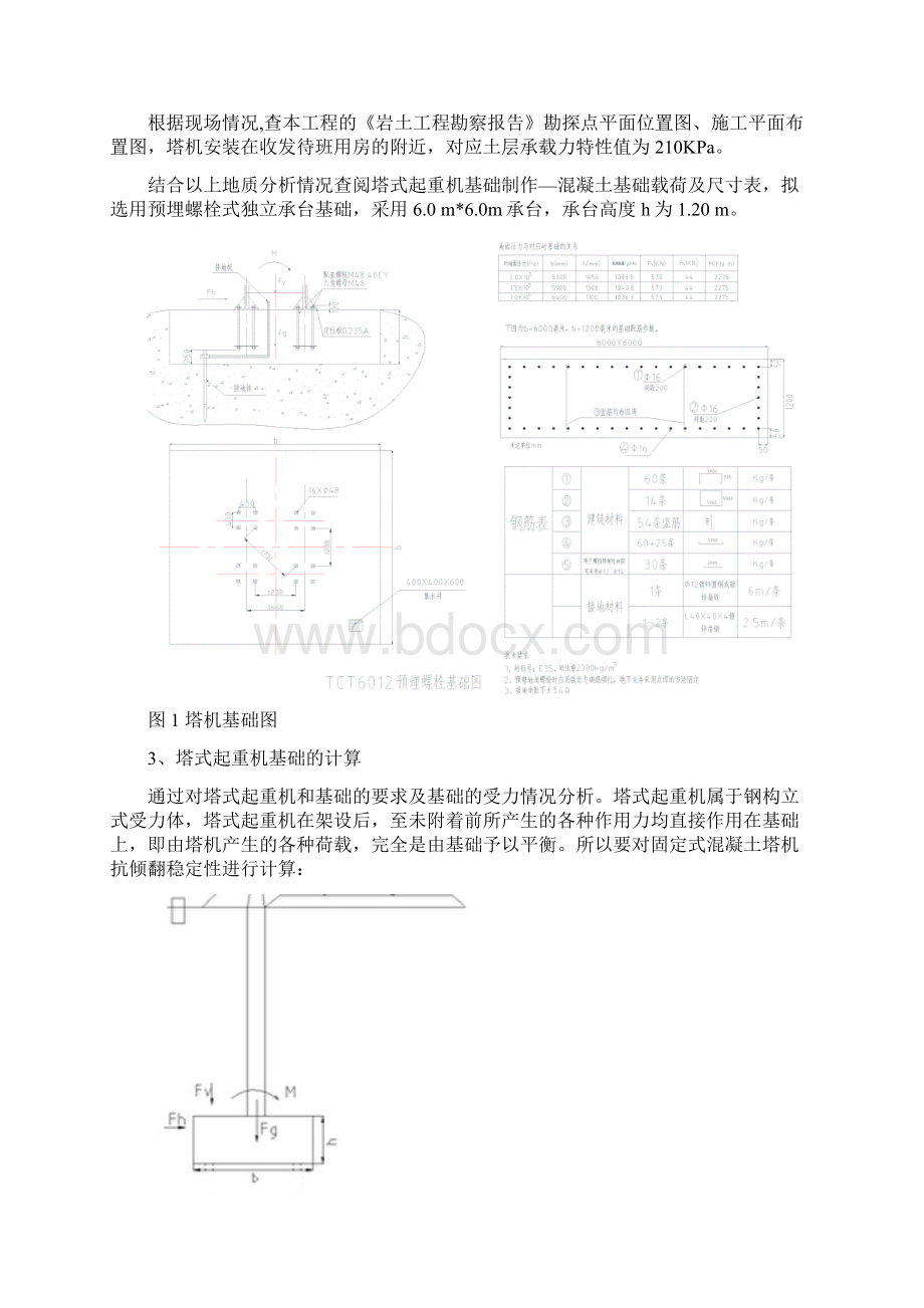 塔吊安装与拆卸安全专项方案.docx_第3页