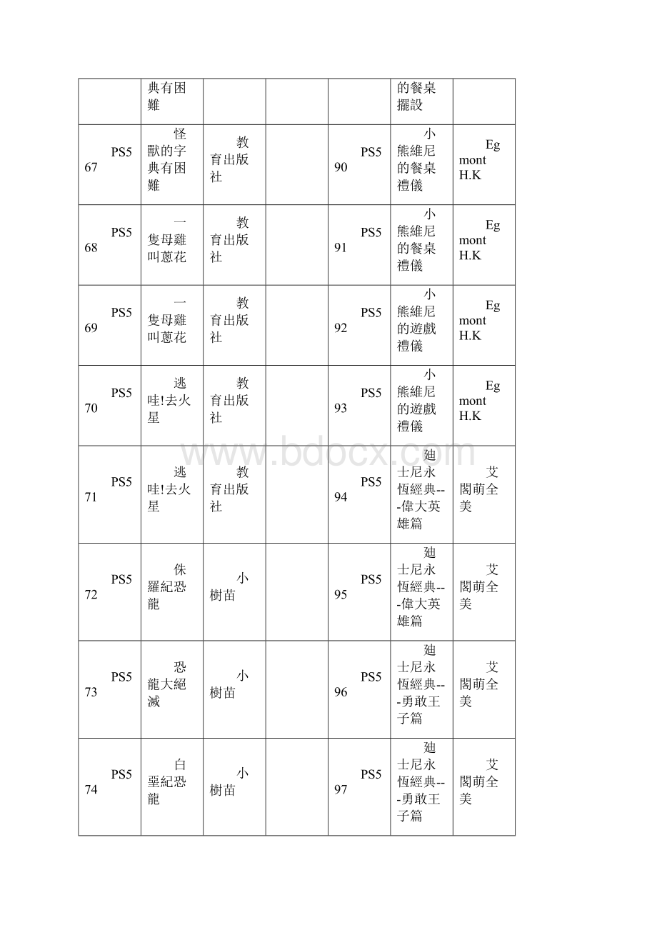 PS 家长代学生借阅图书MBIS Megaway BusinessWord文档下载推荐.docx_第2页