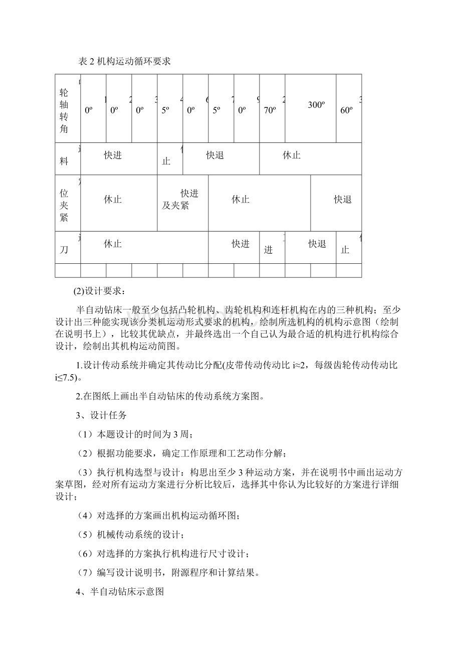 机械原理课程设计定稿Word文档格式.docx_第3页