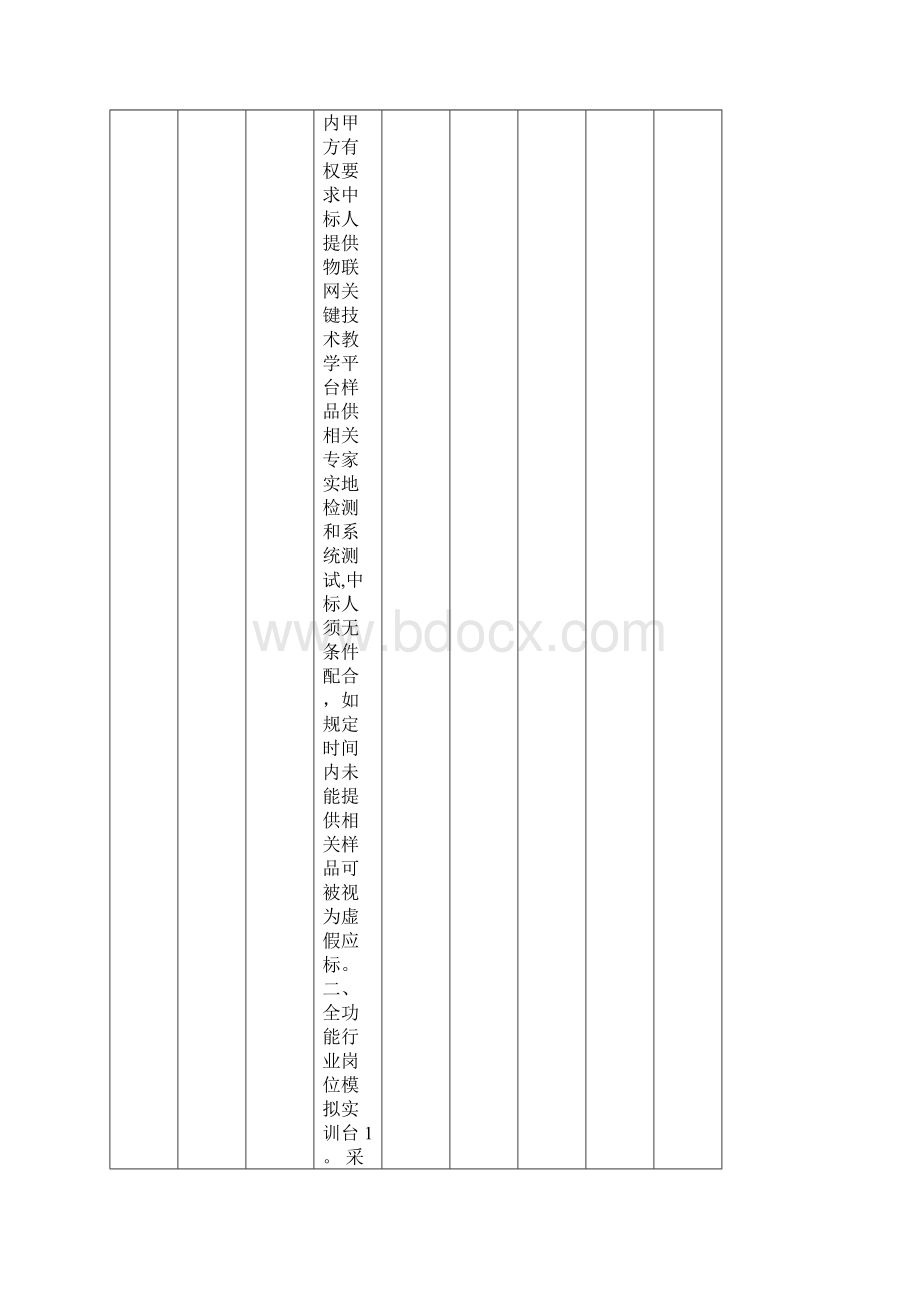 物联网实验室建设采购方案预算1114Word文档格式.docx_第3页