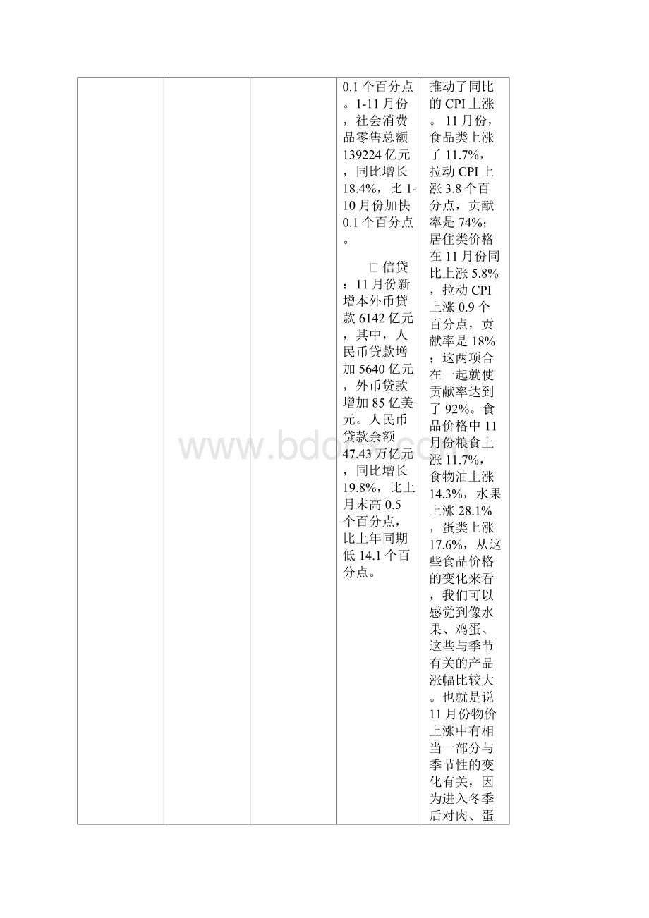 临安房地产市场月报.docx_第2页