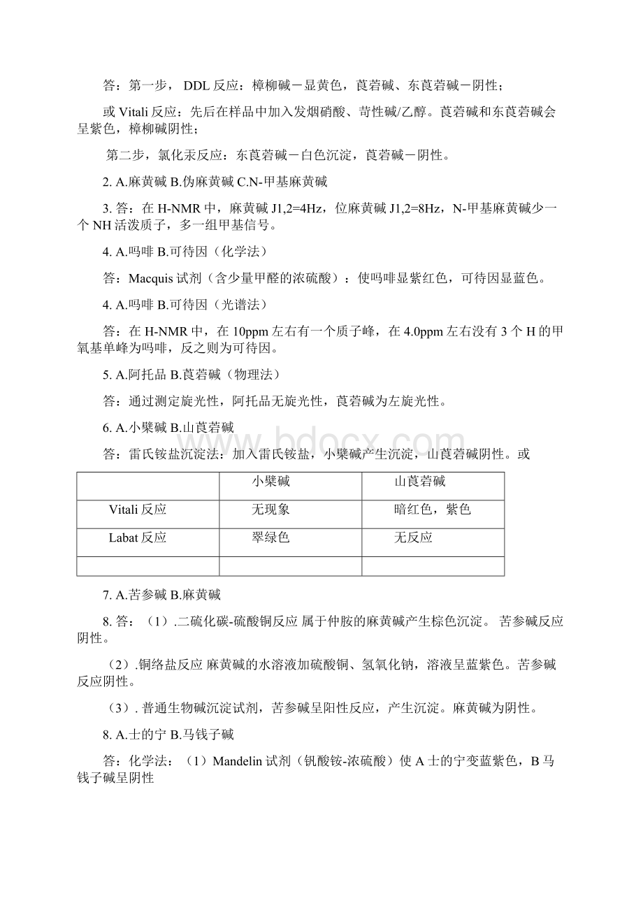 21 生物碱习题与答案doc资料讲解Word文件下载.docx_第3页