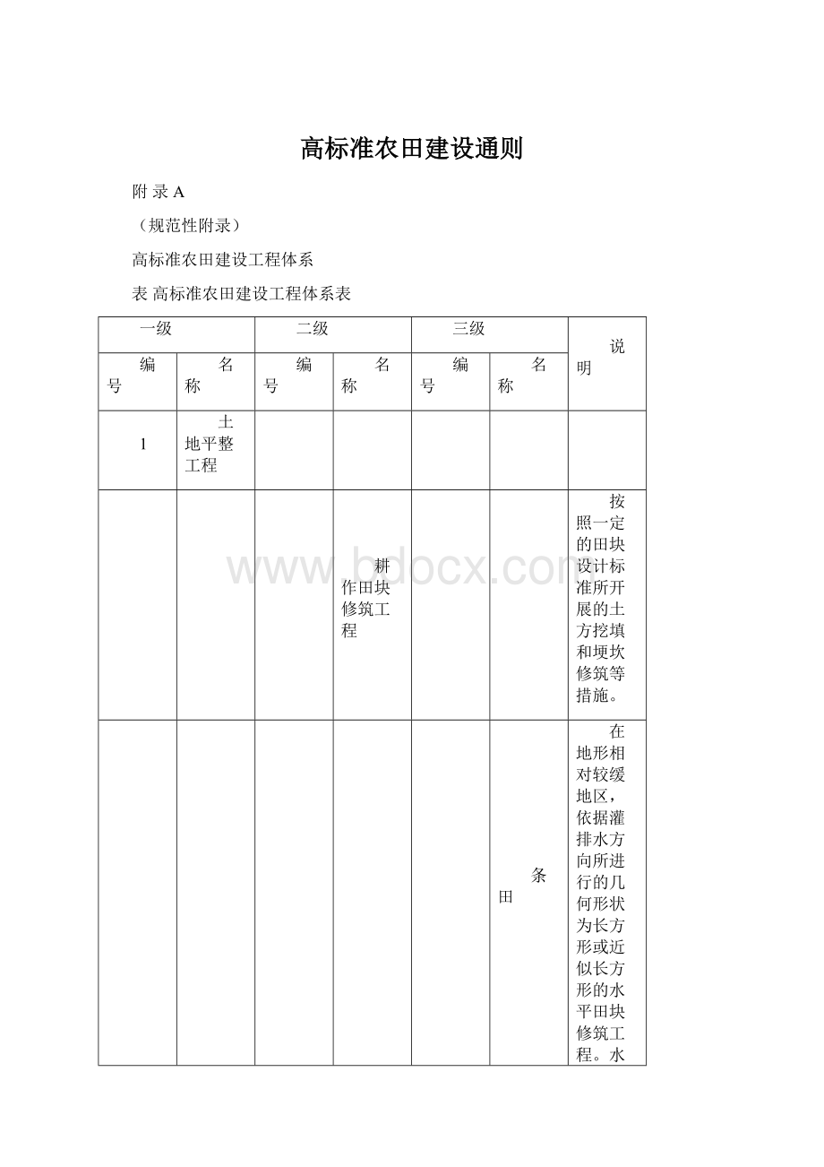 高标准农田建设通则文档格式.docx