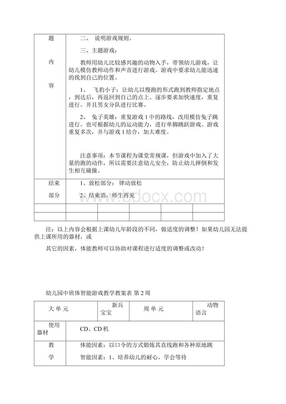 幼儿园中班体智能游戏教学教学案表Word下载.docx_第2页