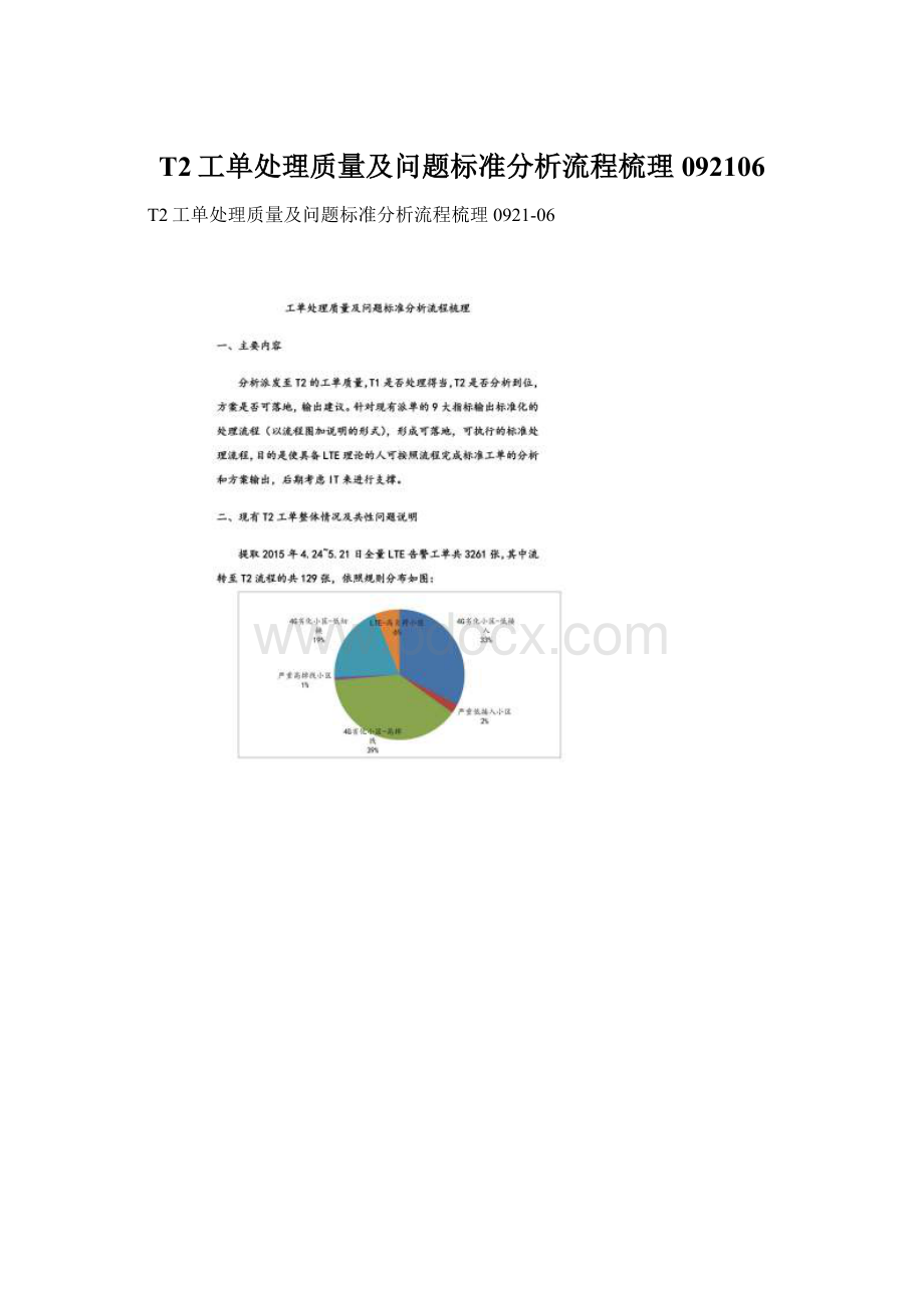 T2工单处理质量及问题标准分析流程梳理092106Word格式.docx_第1页