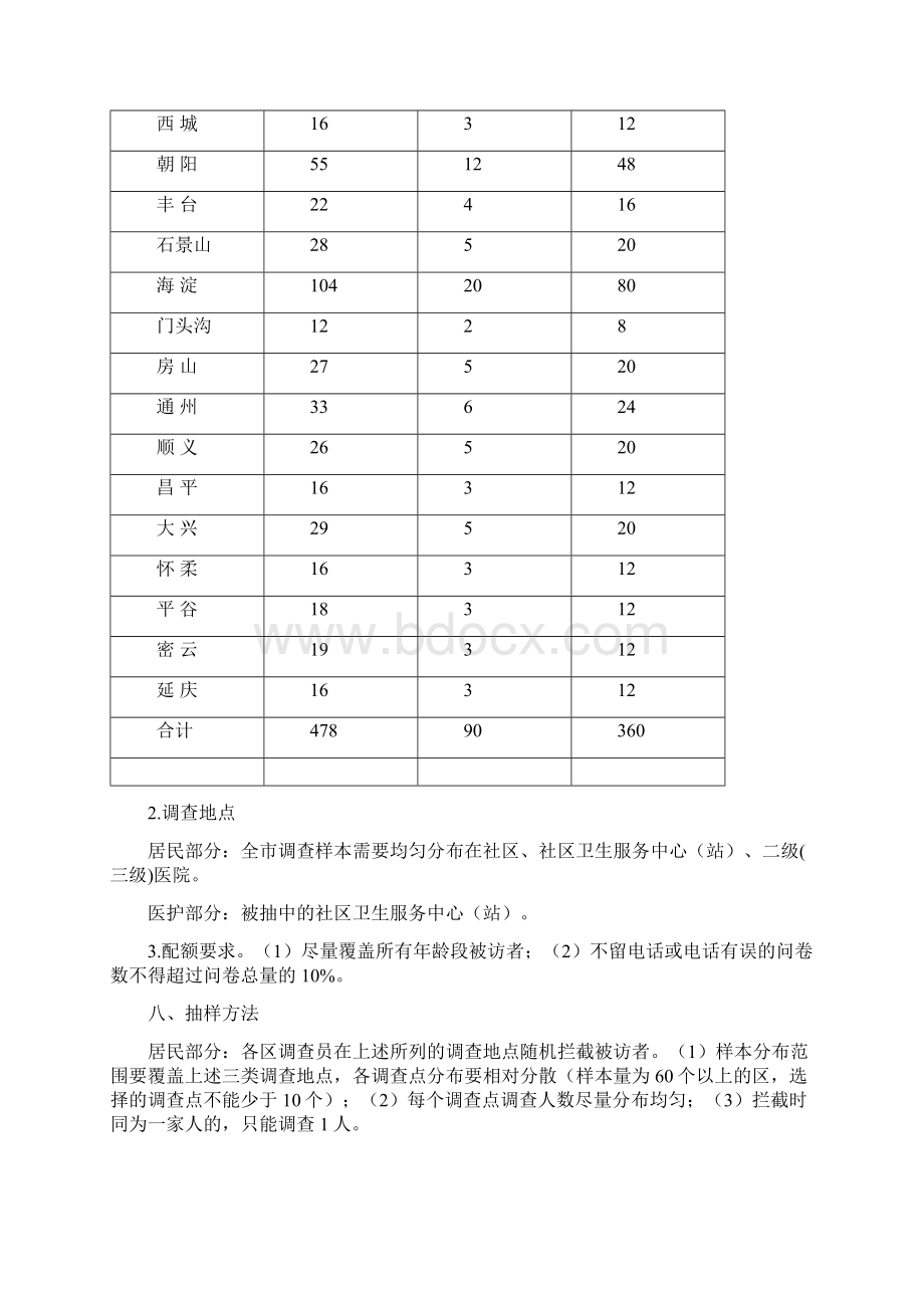 北京对外贸易学校北京商务委员会教育中心交通路线Word格式文档下载.docx_第3页