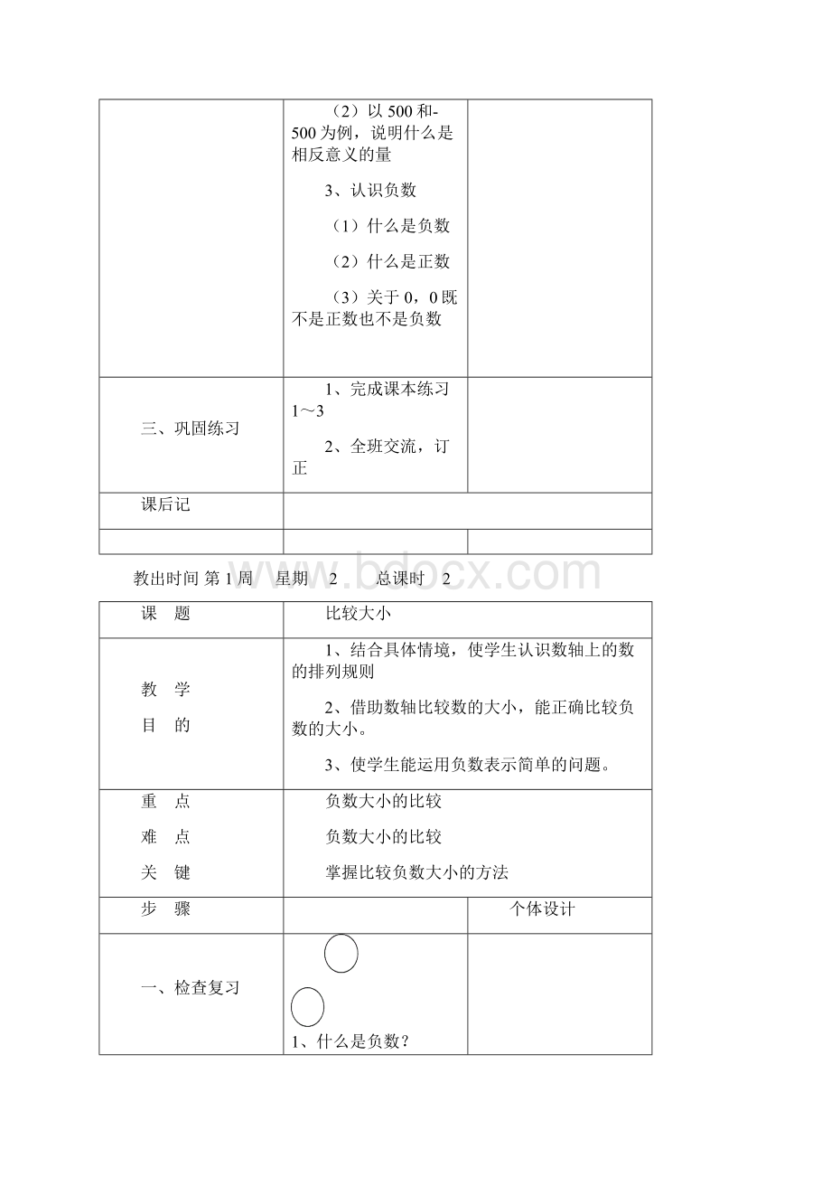 人教版六年级数学教案下册表格式Word文档格式.docx_第3页