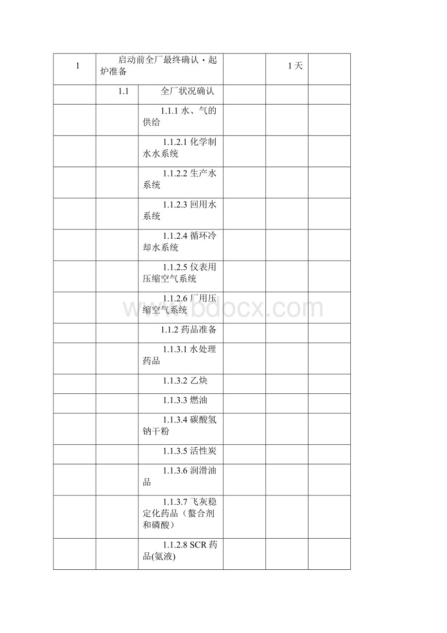 整套启动方案讲解教学提纲Word下载.docx_第2页