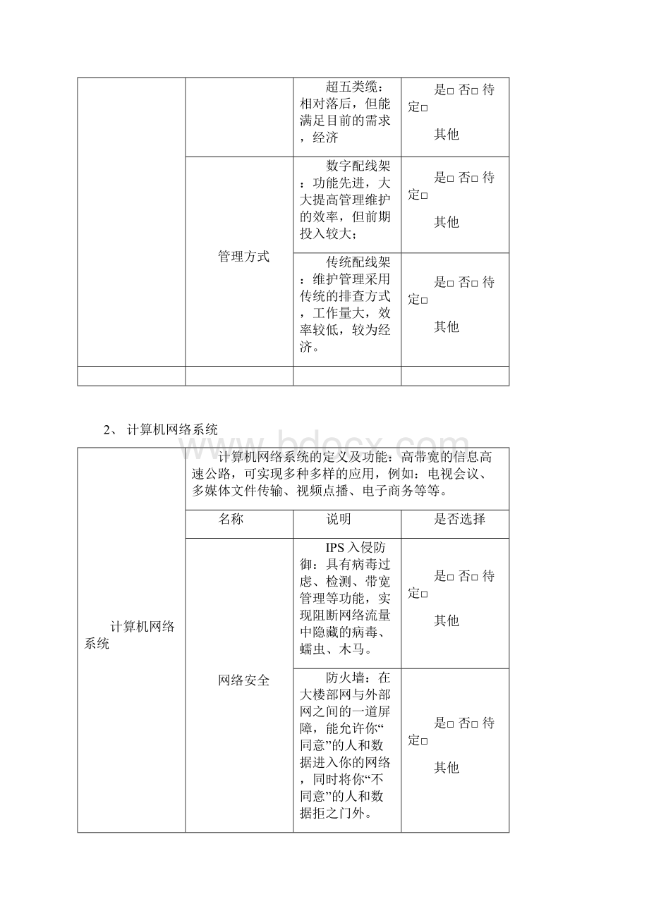 智能楼宇需求清单.docx_第3页