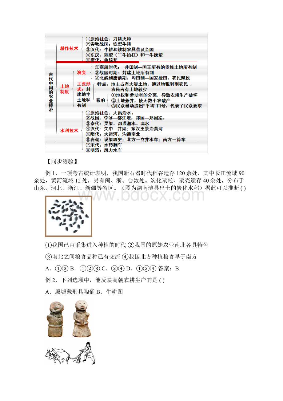 高中历史第一轮复习必修二第一单元古代中国经济的基本结构与特点.docx_第2页