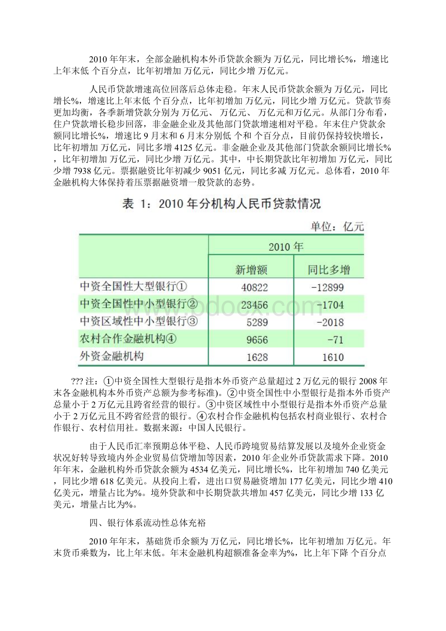 货币政策执行报告第四季度.docx_第3页