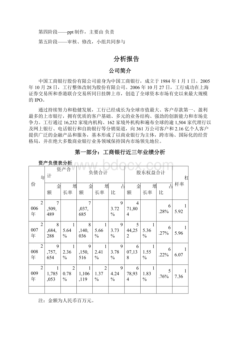 银行业绩分析报告.docx_第2页