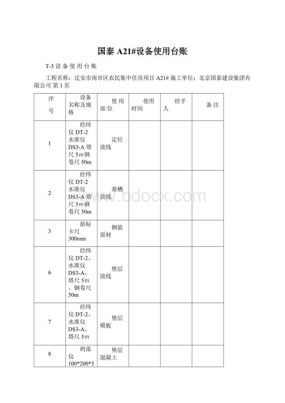 国泰A21#设备使用台账.docx