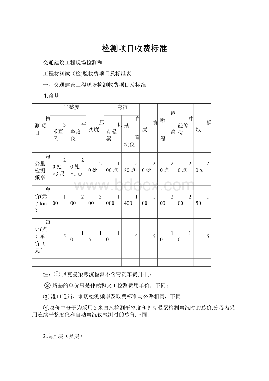 检测项目收费标准Word文件下载.docx_第1页