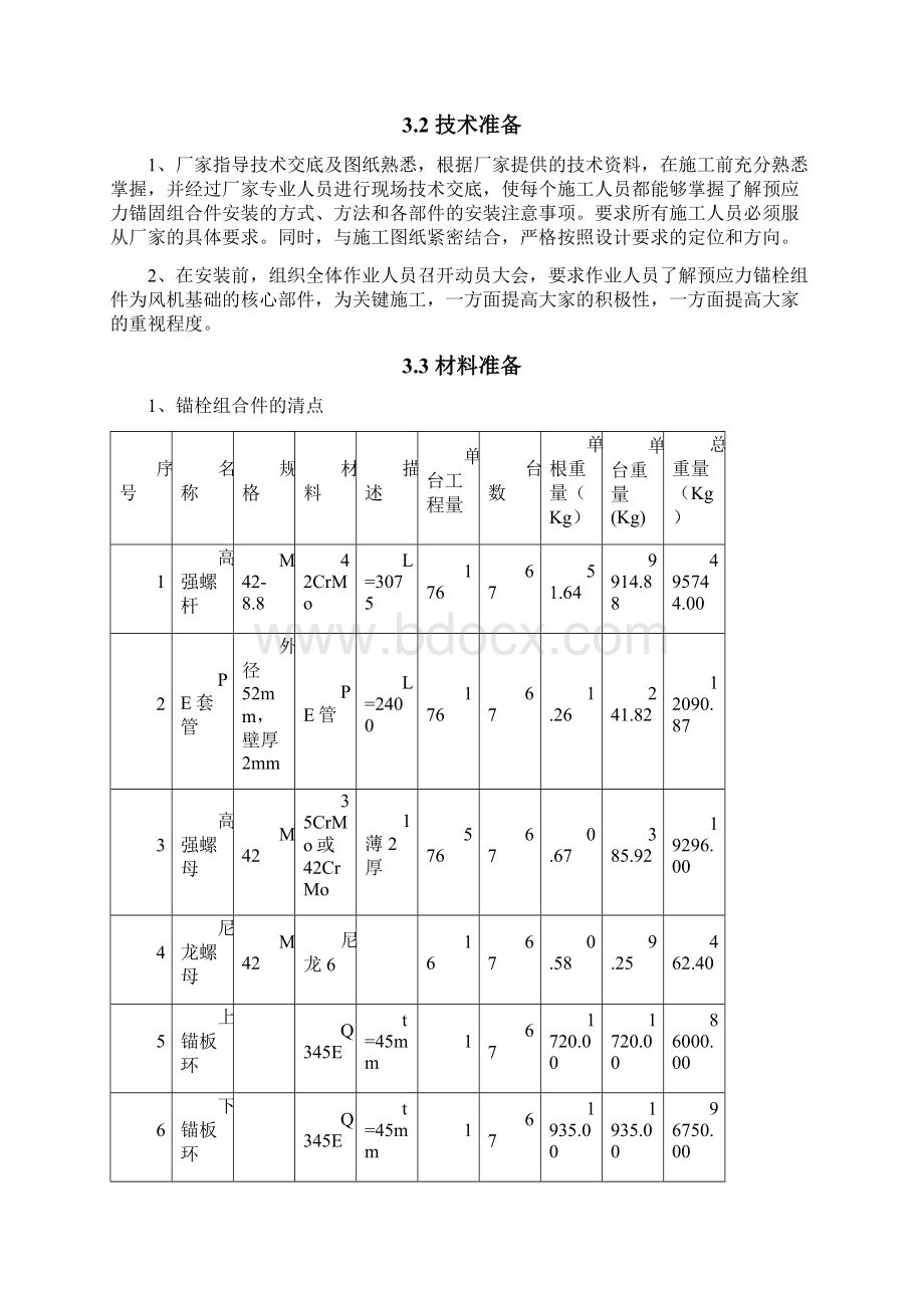 预应力锚栓组合件安装专项施工方案.docx_第3页