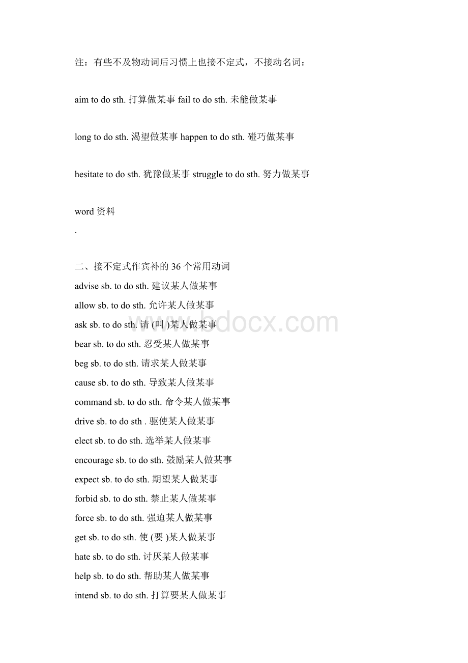 高考英语重点词组固定搭配大全Word文档下载推荐.docx_第2页