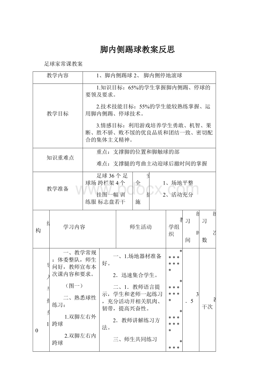 脚内侧踢球教案反思Word下载.docx_第1页