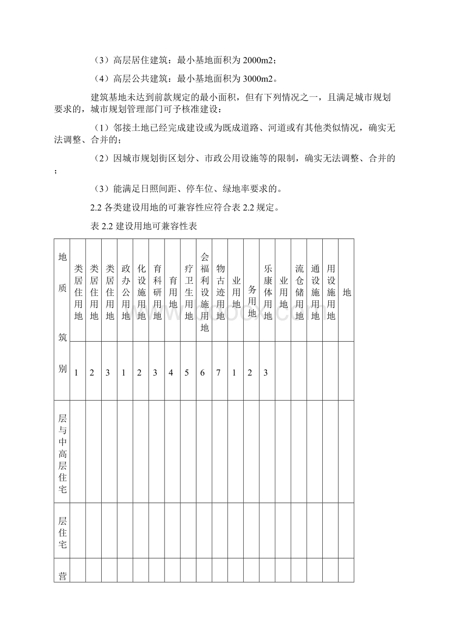 陕西省西咸新区城市规划管理技术规定.docx_第2页