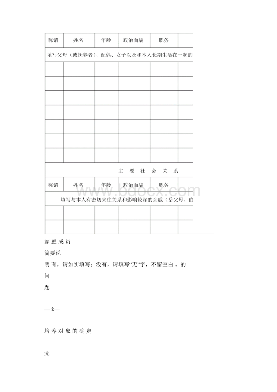 入党积极分子考察表模版.docx_第3页