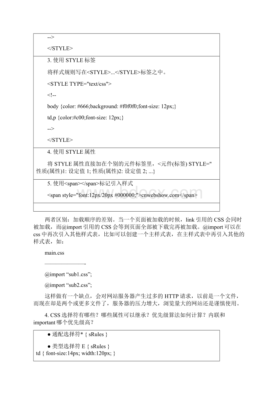 WEB前端开发工程师面试题.docx_第2页