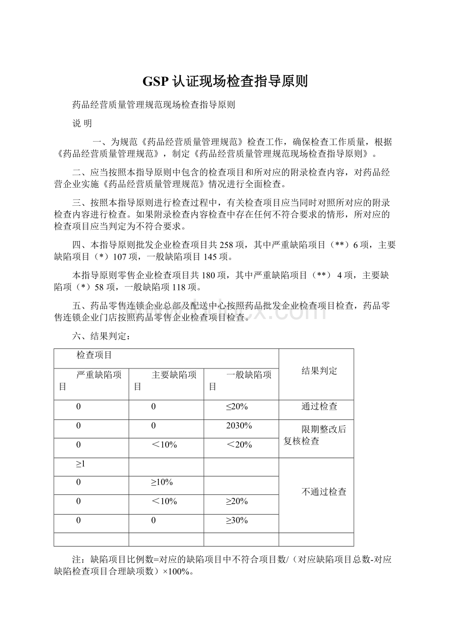 GSP认证现场检查指导原则.docx