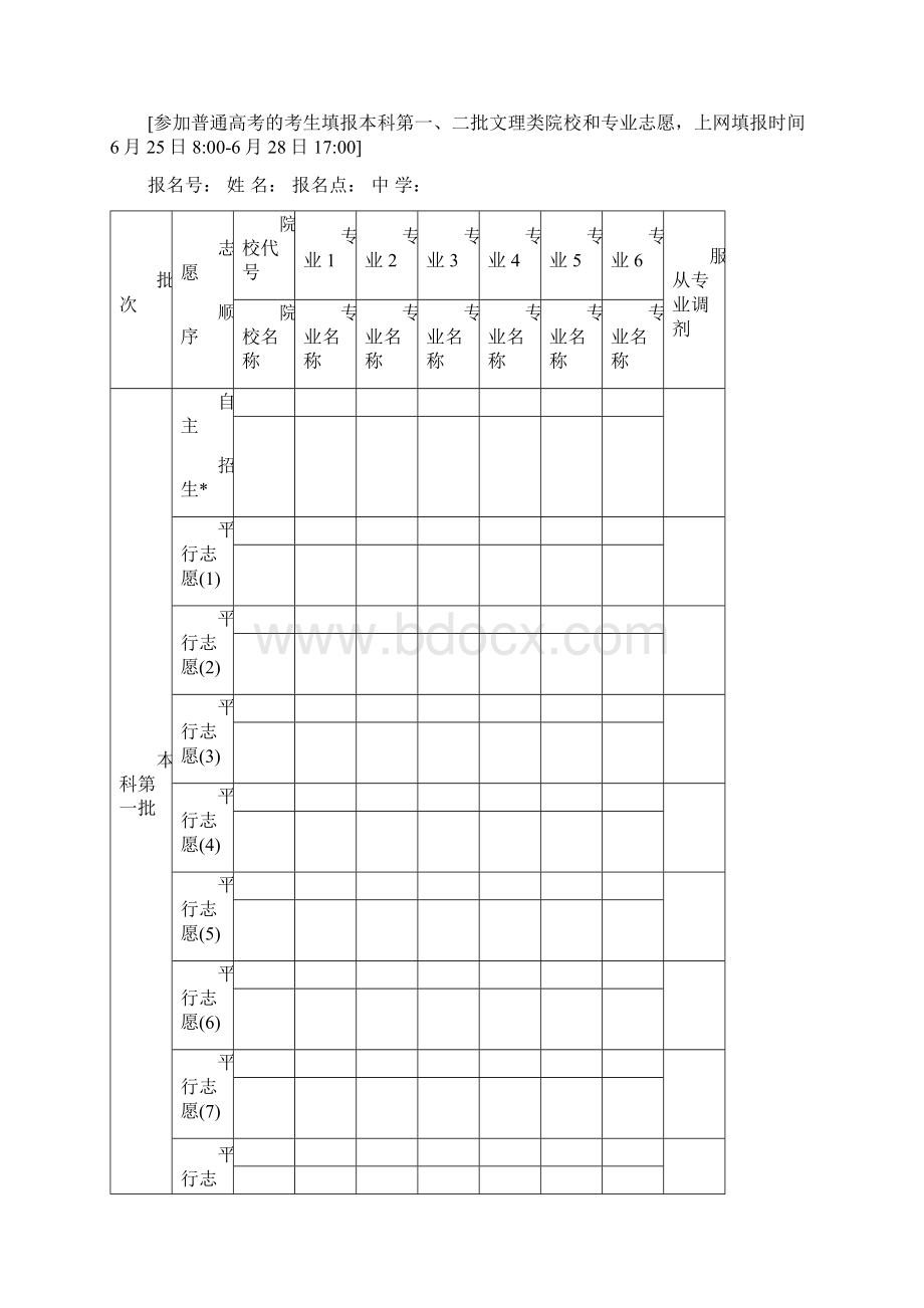 高考志愿填报草表精选.docx_第3页