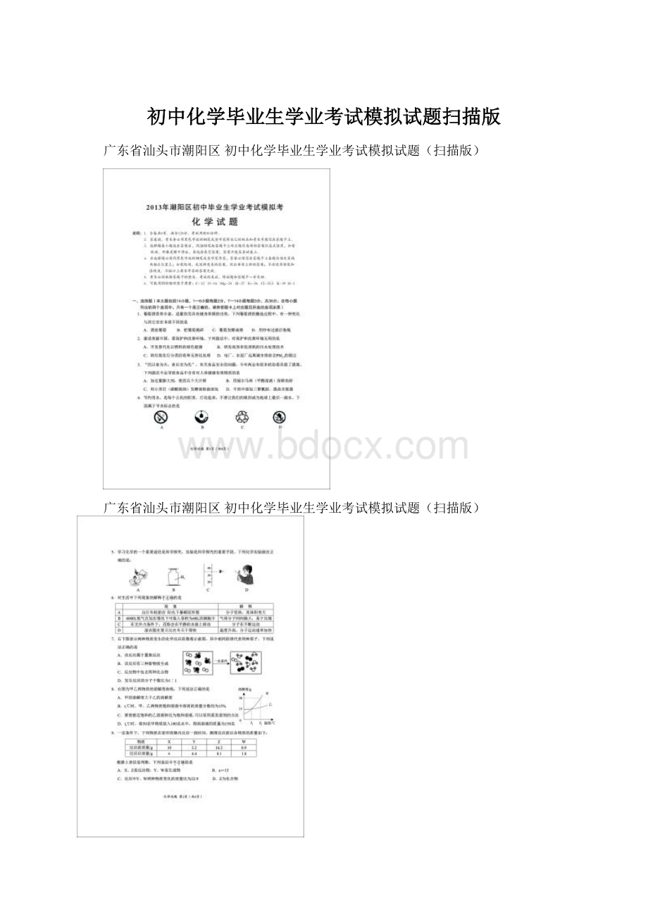 初中化学毕业生学业考试模拟试题扫描版.docx_第1页