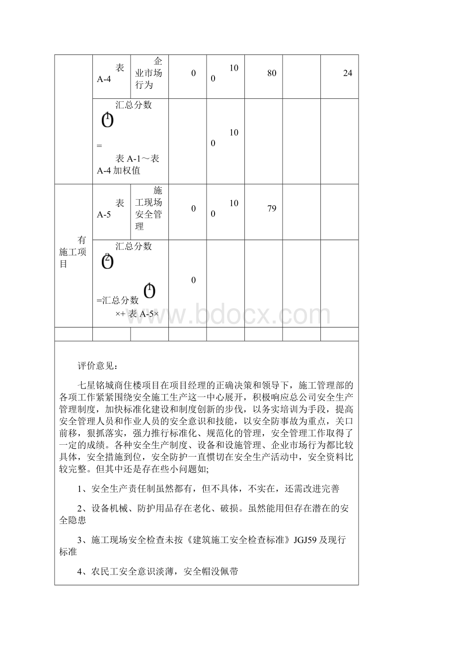 安全生产评价意见文档格式.docx_第3页