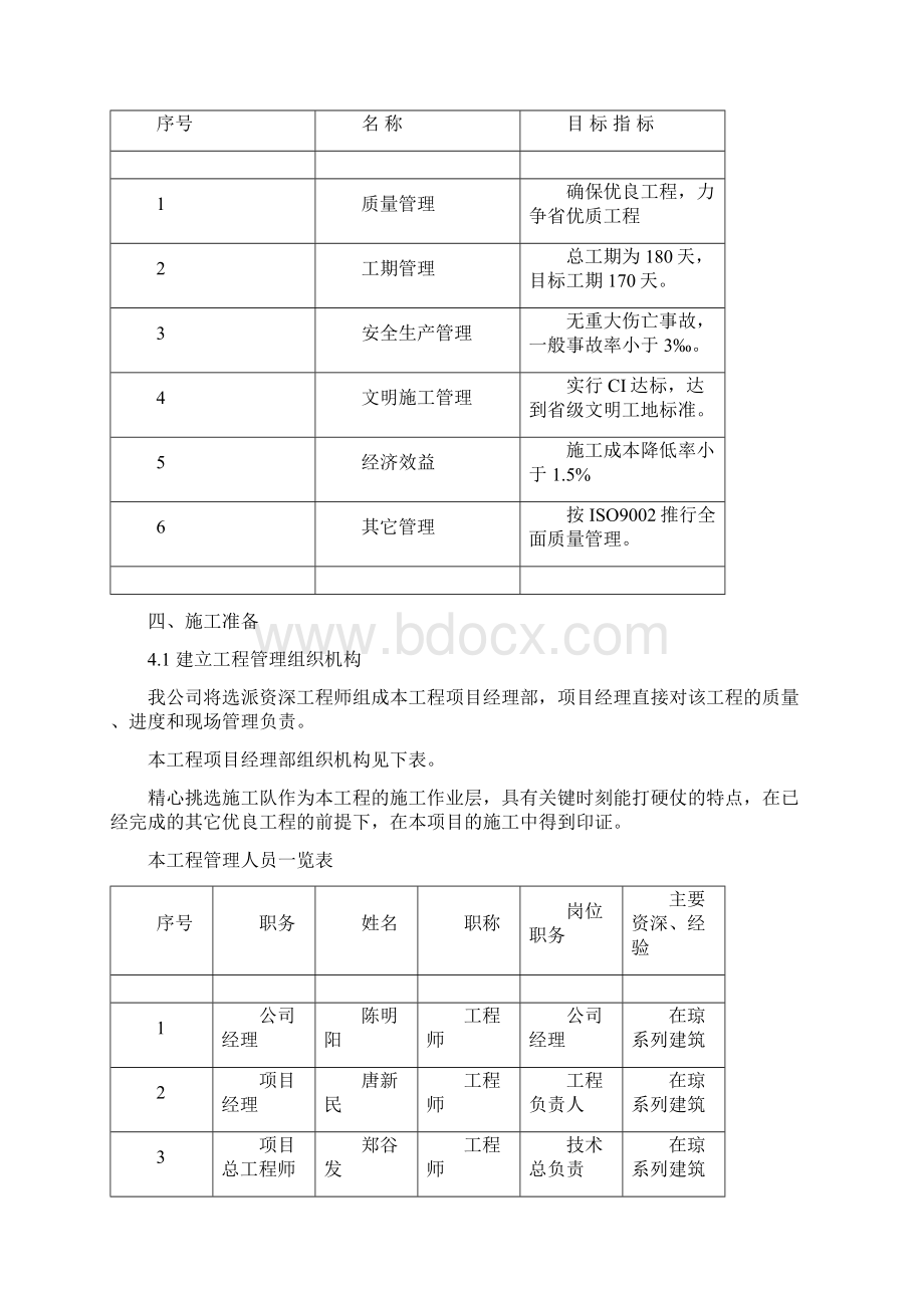 制药厂施工组织设计方案.docx_第2页