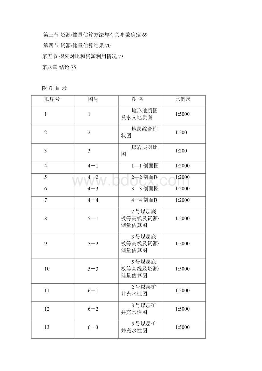 刘家梁煤矿生产矿井地质报告.docx_第3页