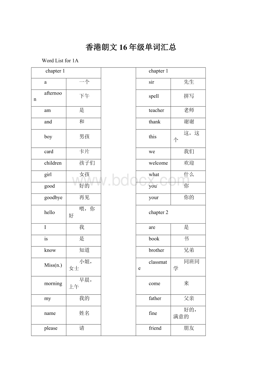 香港朗文16年级单词汇总Word下载.docx