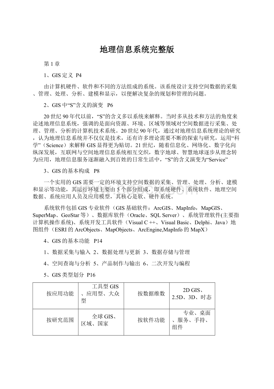 地理信息系统完整版Word文件下载.docx