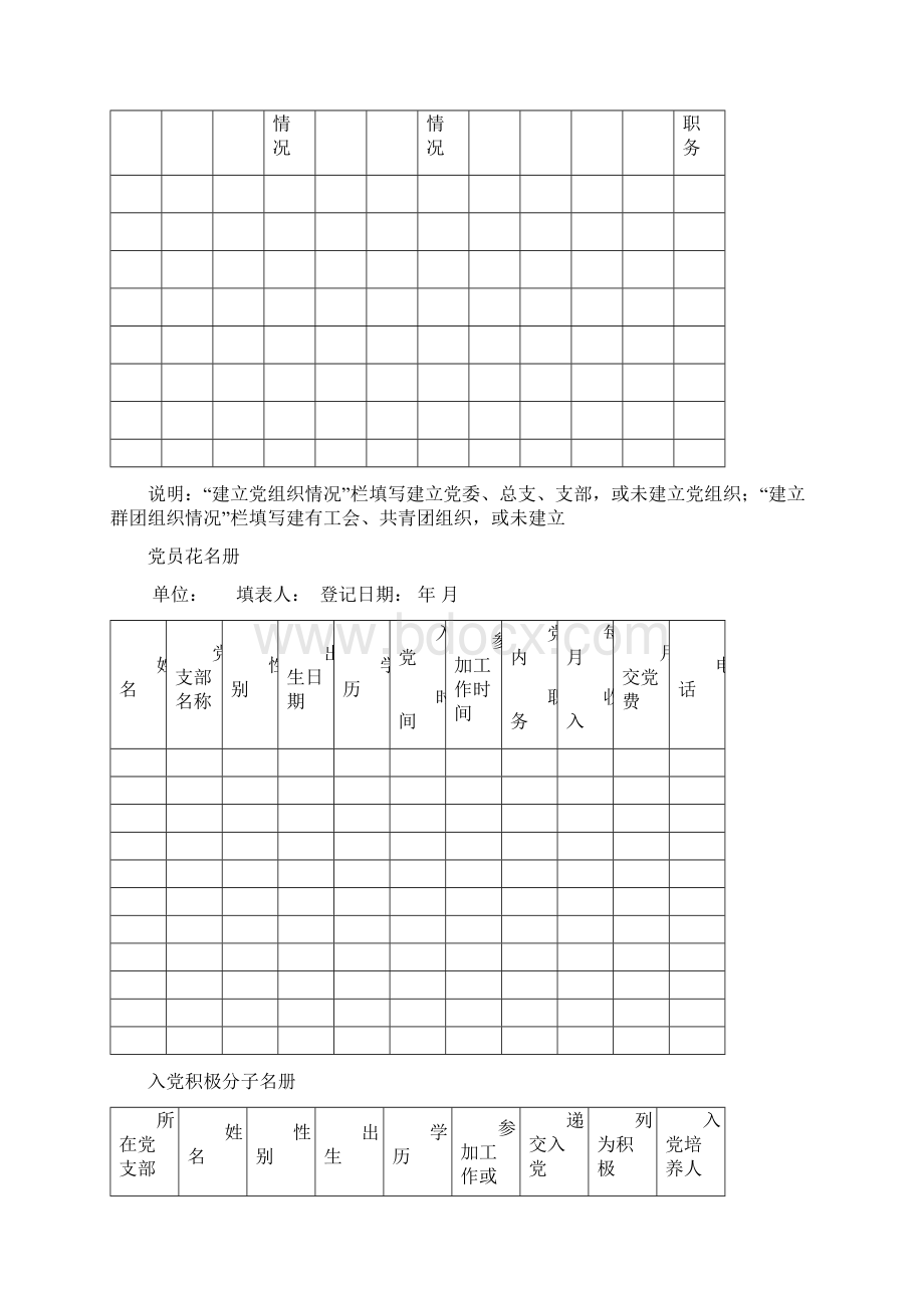 两新组织党建台账6.docx_第3页