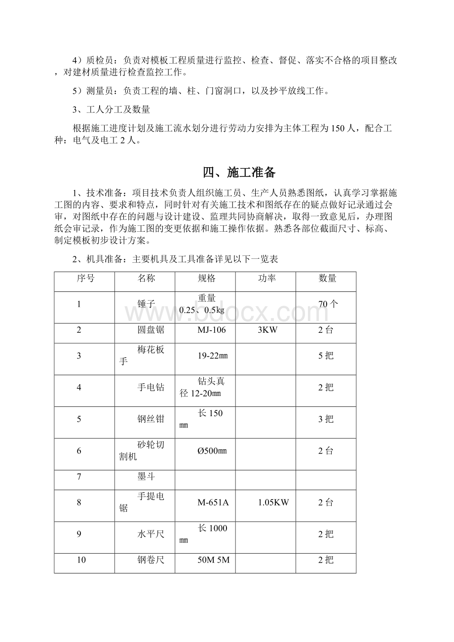 高支模专项施工方案1.docx_第2页