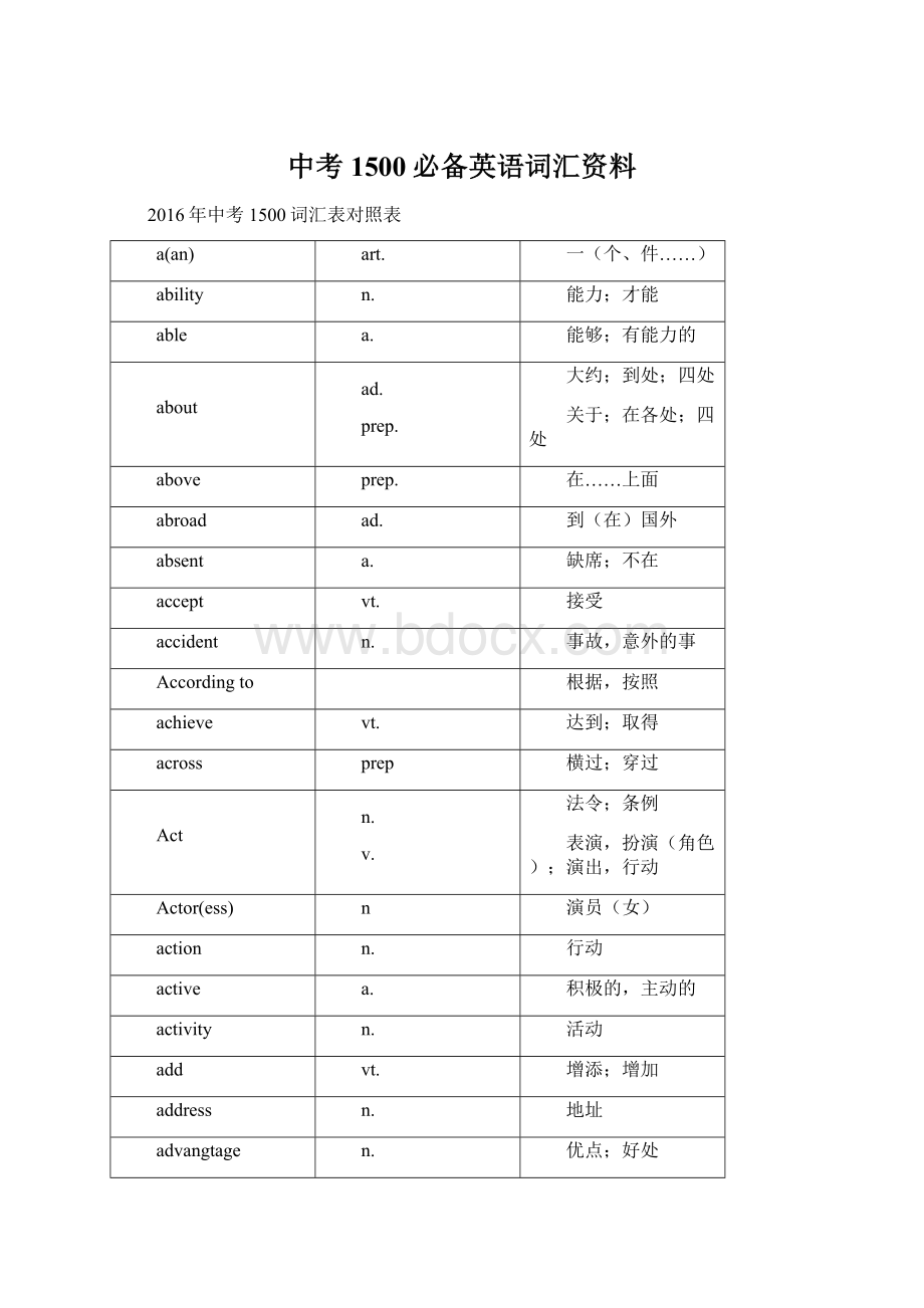 中考1500必备英语词汇资料.docx_第1页