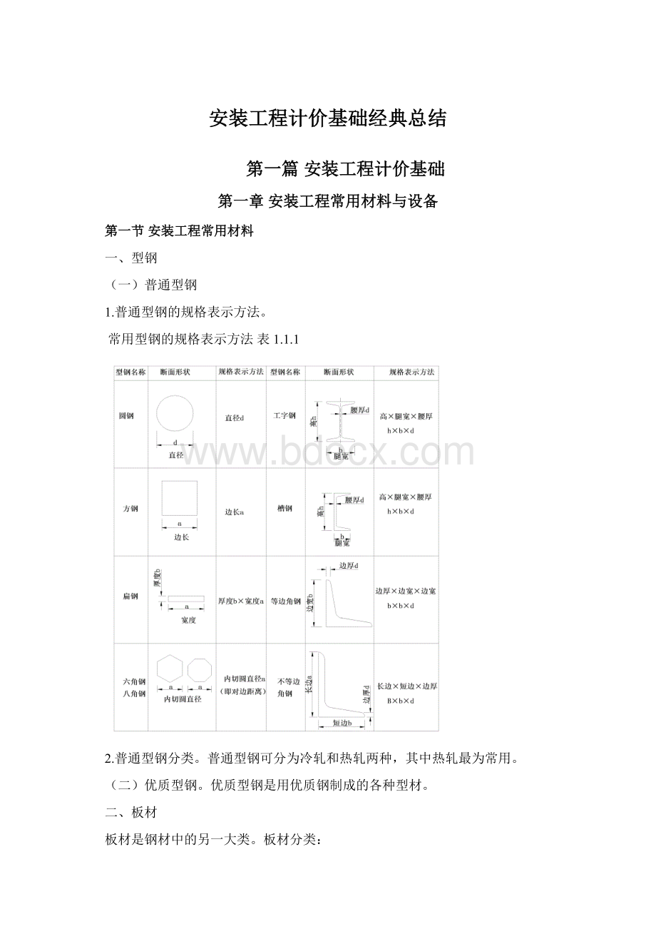 安装工程计价基础经典总结.docx_第1页