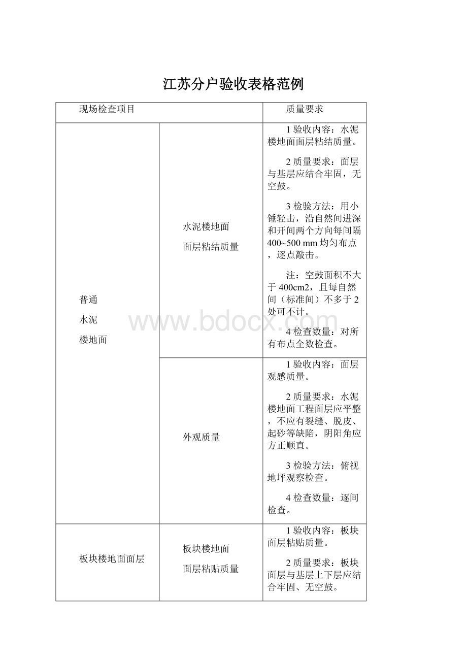 江苏分户验收表格范例.docx