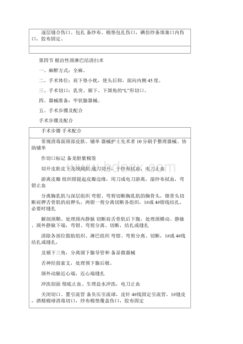 五官科手术配合.docx_第3页