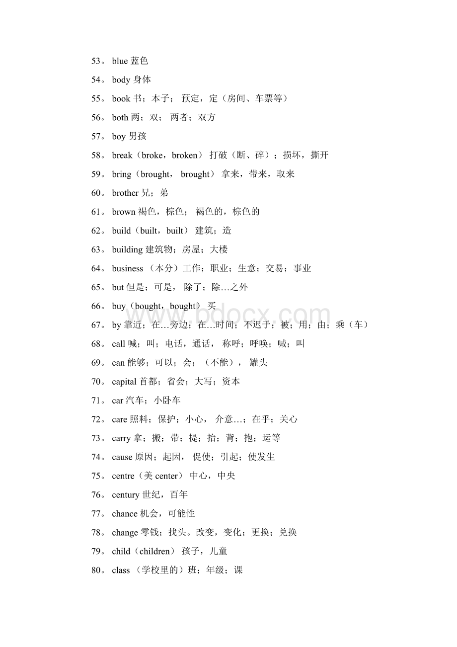 上海中考真题高频词文档格式.docx_第3页